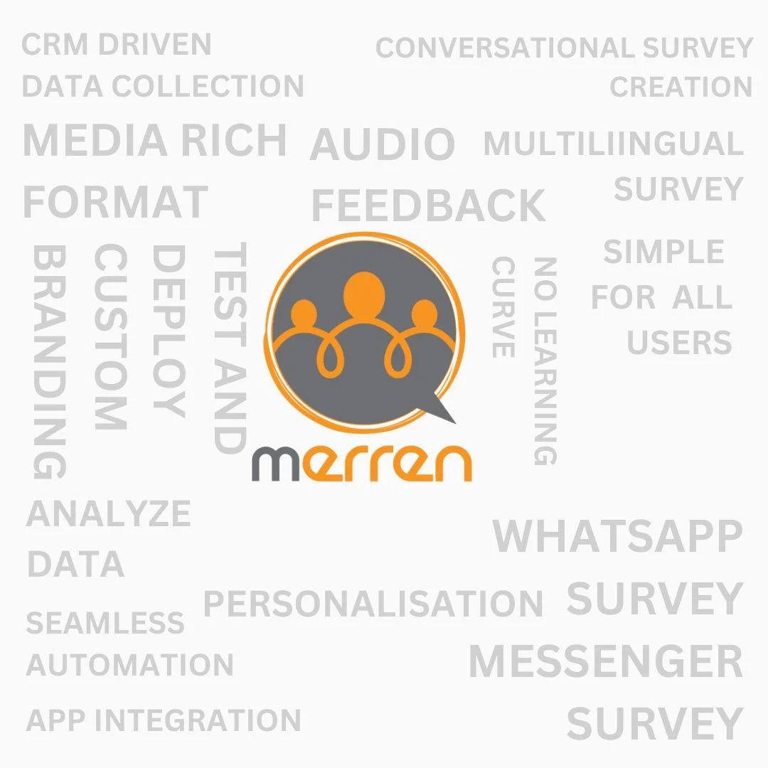 You are currently viewing 11 Features of Merren That Upgrades Your Customer Feedback Game!