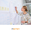 Importance of Survey Design in Collecting Actionable Data