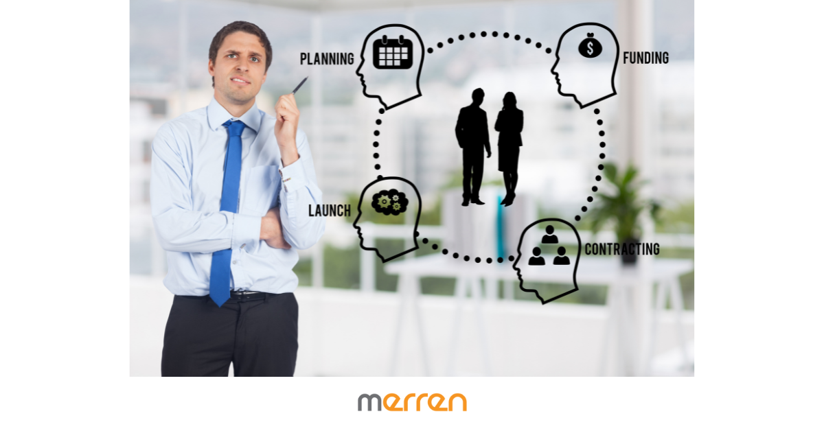 You are currently viewing Unlocking Types of Value Creation in Customer Purchase