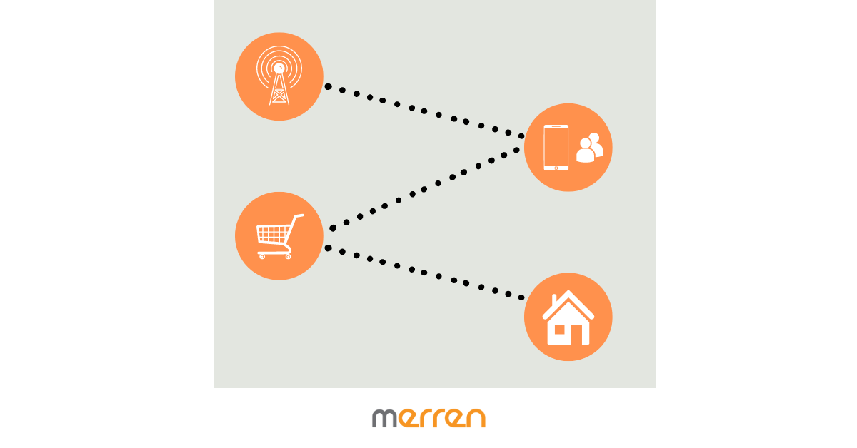 You are currently viewing Tapping the Touchpoints: Moment of Truth in Marketing