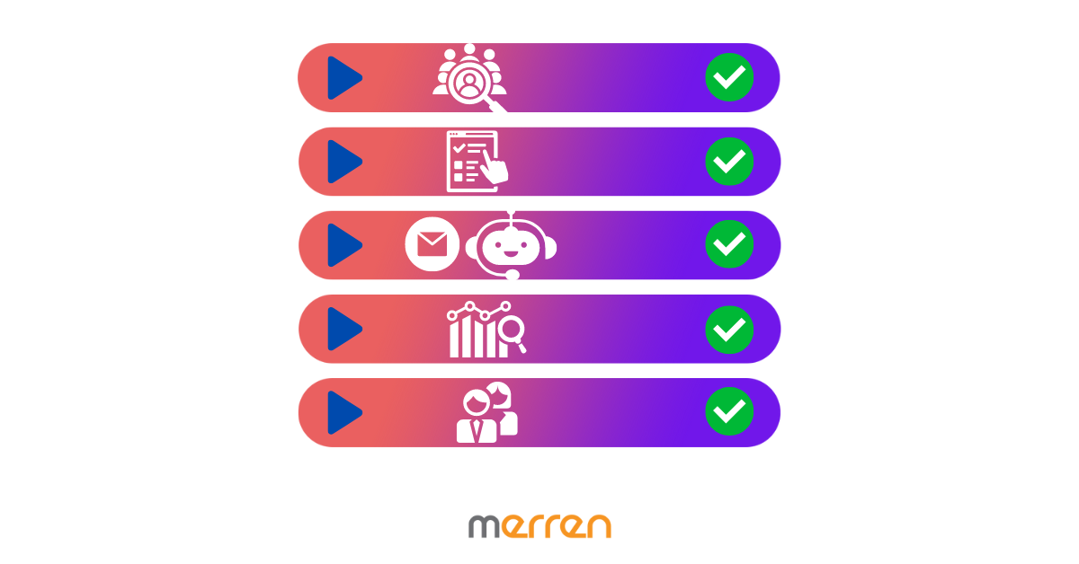 You are currently viewing A Step-by-Step Guide to Selecting a Customer Journey Mapping Tool