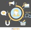 Enhancing Customer Experience in A Mapping Journey