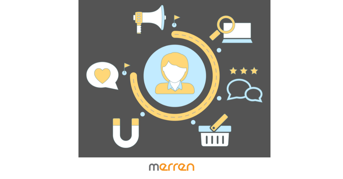 You are currently viewing Enhancing Customer Experience in A Mapping Journey
