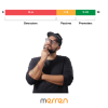 Net Promoter Score: 5 Reasons Why Could Get it Wrong