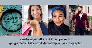 Buyer persona mapping in customer journey mapping