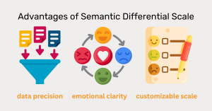 semantic differential scale vs likert scale