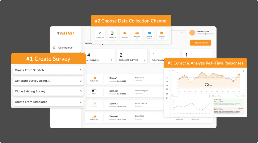 Create fast customer surveys, deploy it via multiple channels and analyze it with one click.