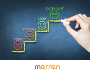 Capture people’s emotion with customer sentiment dashboard and analyze it.