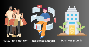 Free survey templates