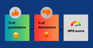 Highest net promoter score in asia