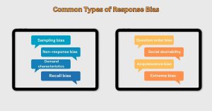 Common response bias types