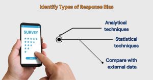 Identify types of response bias