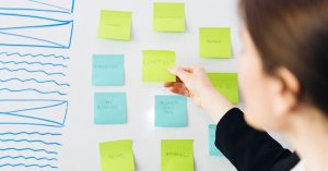 Card sorting in qualitative research