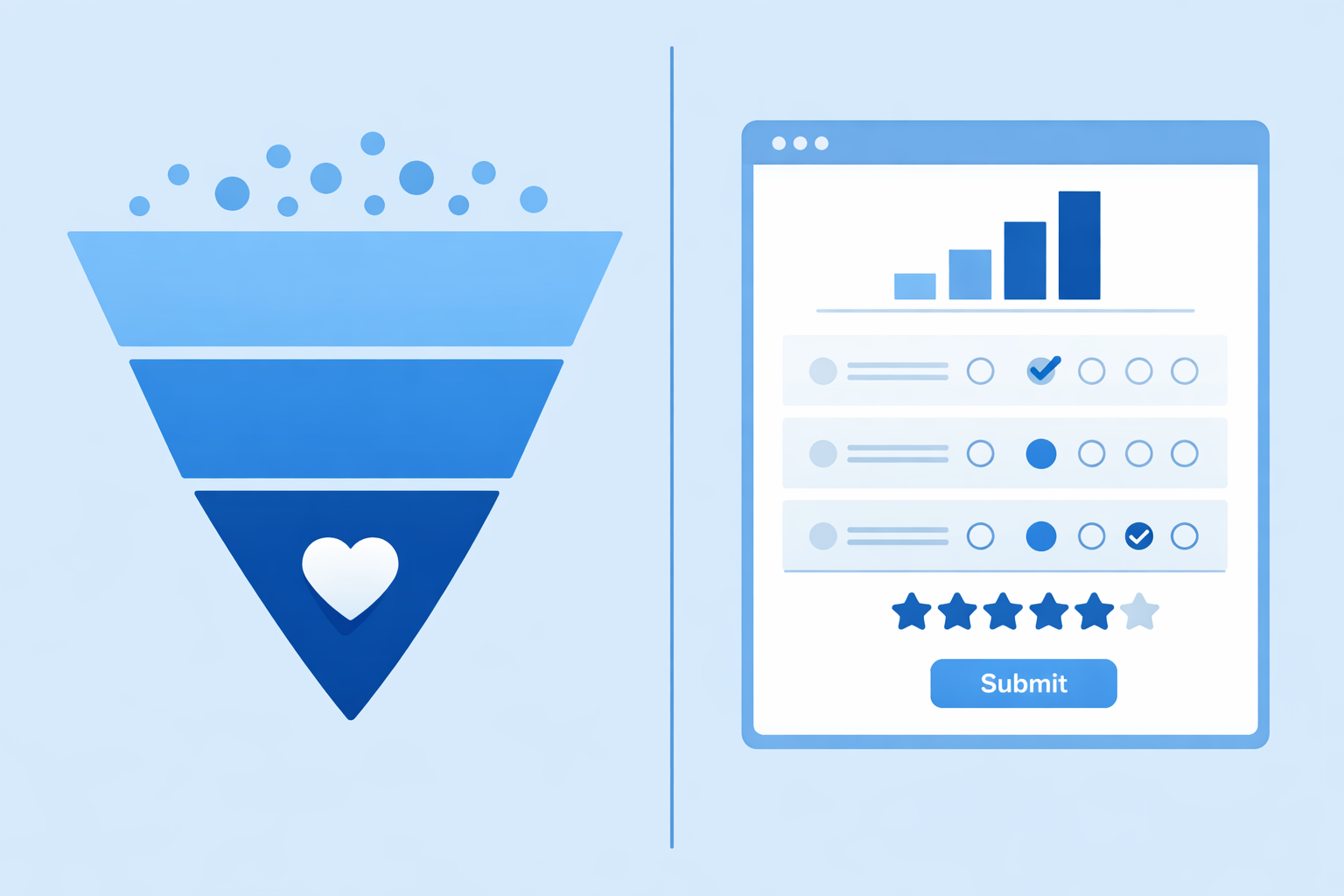 how to measure brand awareness